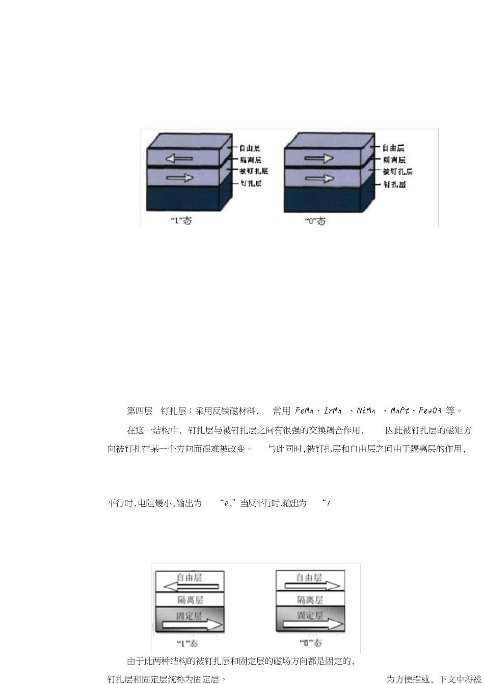 MRAM原理[共6页]_第2页