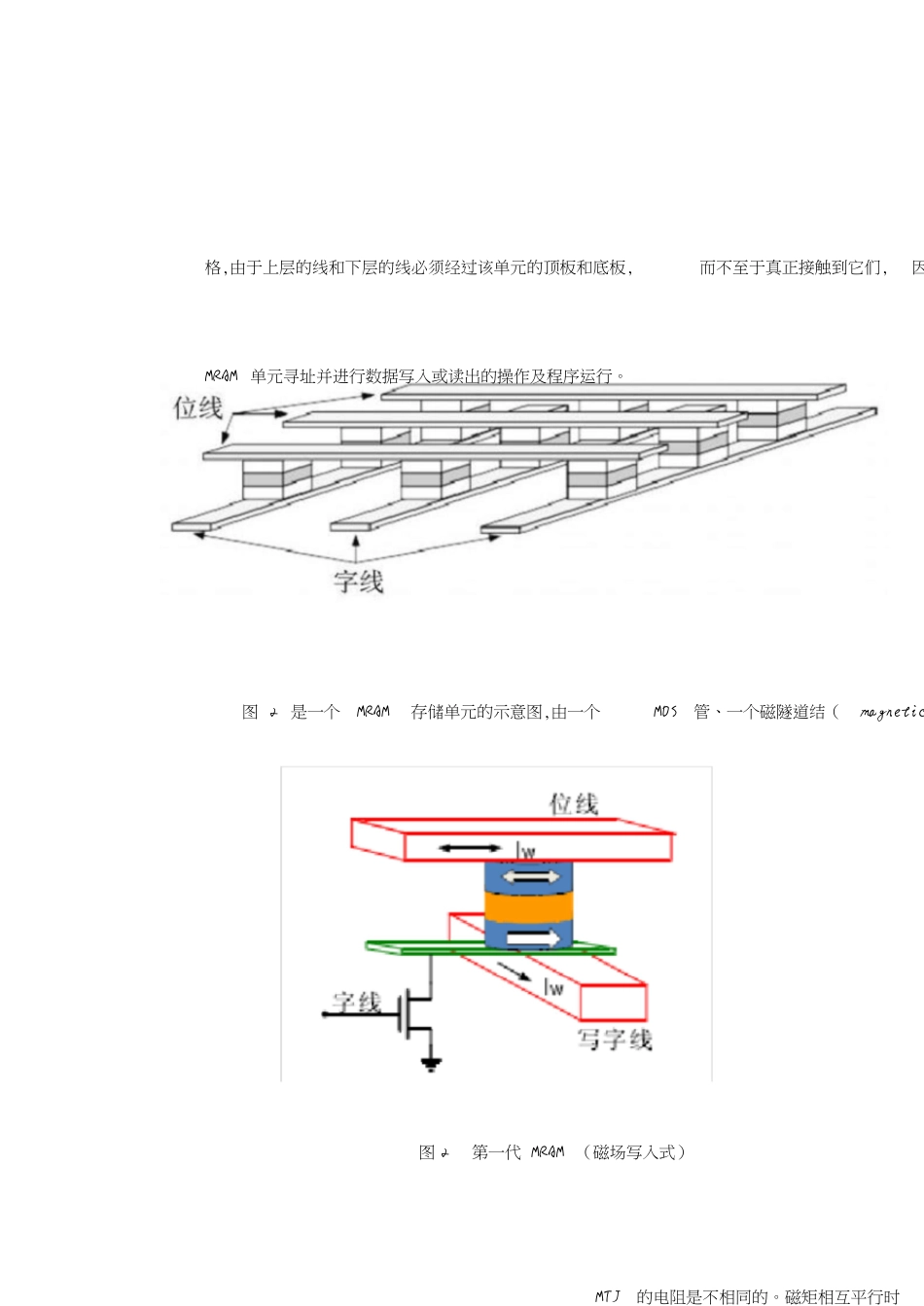 MRAM原理[共6页]_第3页