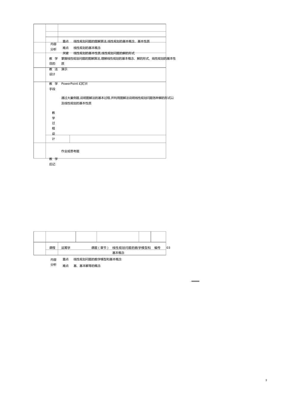 运筹学Ⅲ表格式讲义工商管理专业_第3页