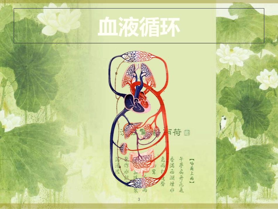 高血压健康教育讲座[共42页]_第3页