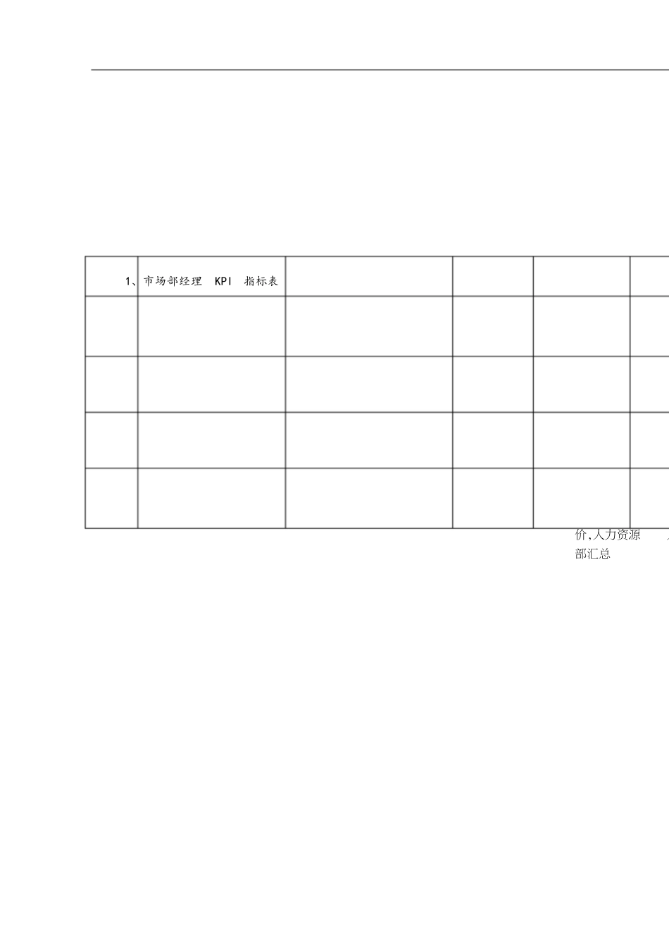市场部各岗位绩效考核指标[共11页]_第1页