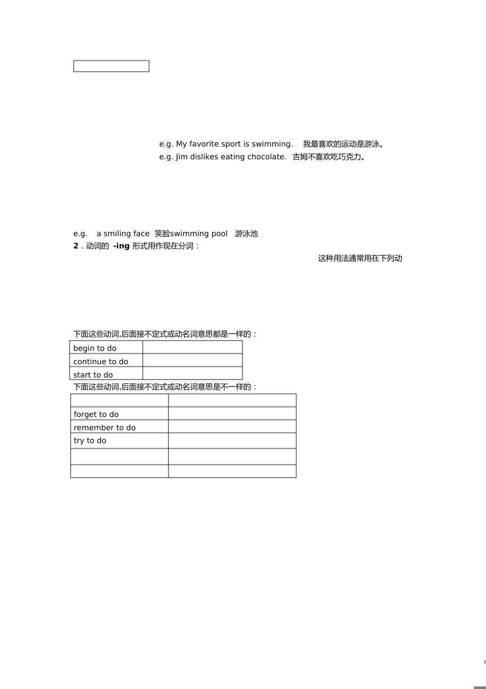 初中英语非谓语动词讲解[共17页]_第2页