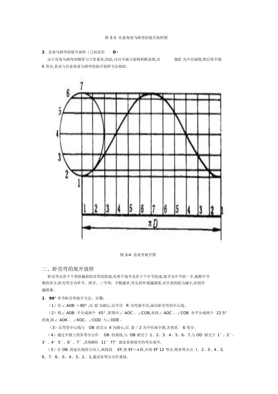 常用焊接管件的放样方法[共22页]_第2页