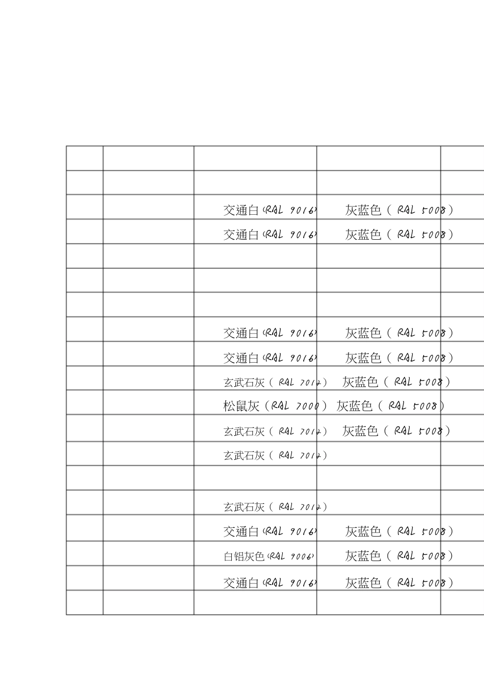 设备、管道等表面色及标志色管理规定[共11页]_第3页