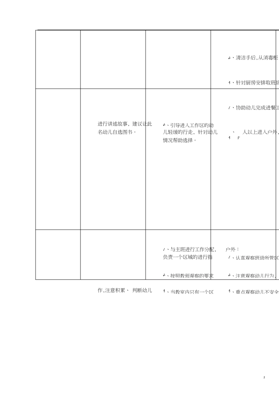 蒙氏班教师一日流程安排[共5页]_第2页