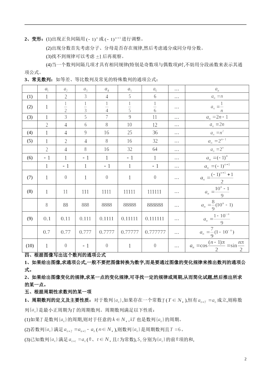 专题29 数列（知识梳理）（理）（解析版）_第2页