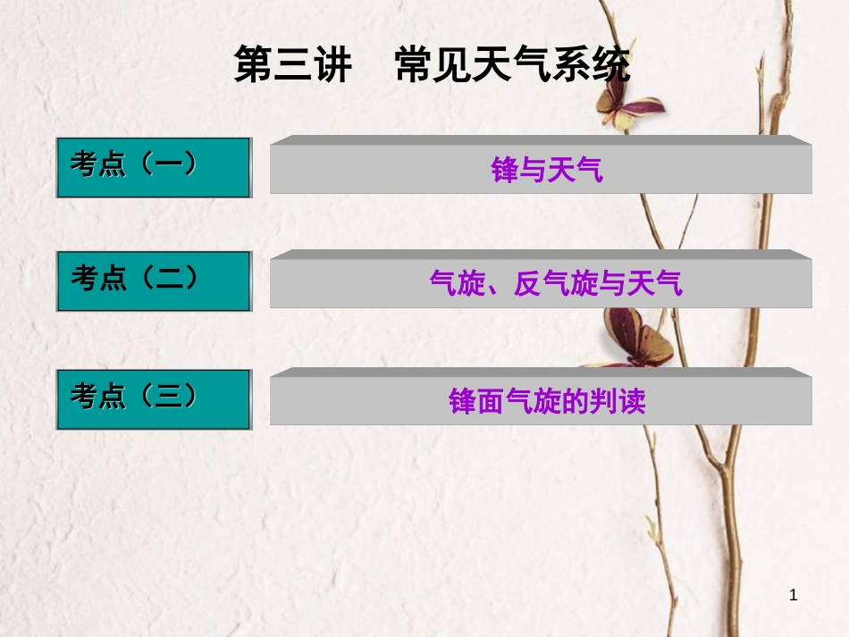 高三地理复习 第一部分 第二章 地球上的大气 第三讲 常见天气系统课件[共72页]_第1页