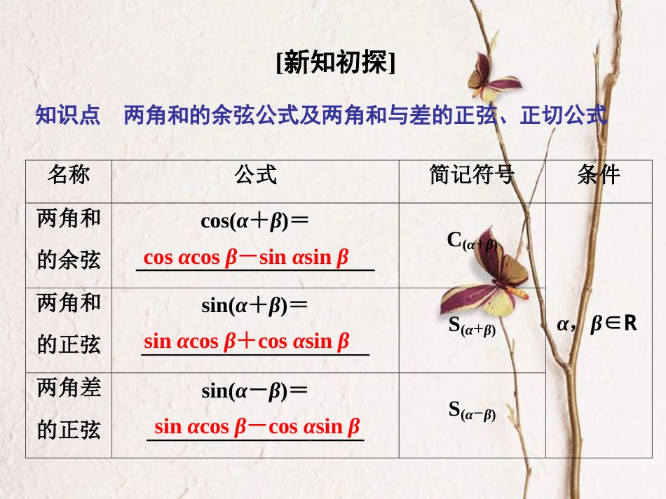 第5章 5.5.1 第二课时 两角和与差的正弦、余弦、正切公式.（备课堂）-【上好课】2020-2021学年高一数学同步备课系列（人教A版2019必修第一册）_第3页