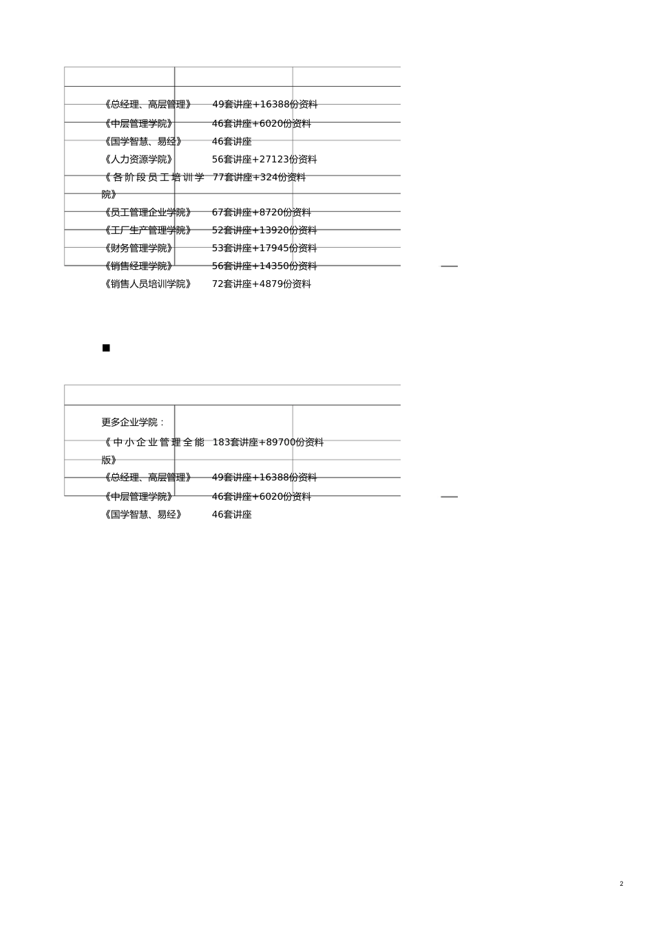 高考十年完形填空试题解析[共14页]_第2页