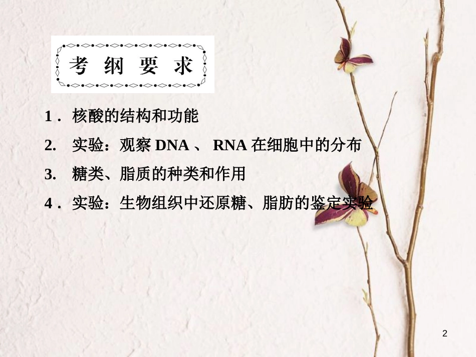 高考高考生物一轮复习 第二章 组成细胞的分子（第四课时）第3、4节 遗传信息的携带者-核酸、细胞中的糖类和脂质课件 新人教版必修1_第2页