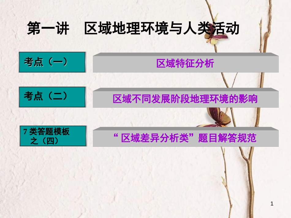 高三地理复习 第三部分 第一节 区域地理环境与人类活动课件[共75页]_第1页