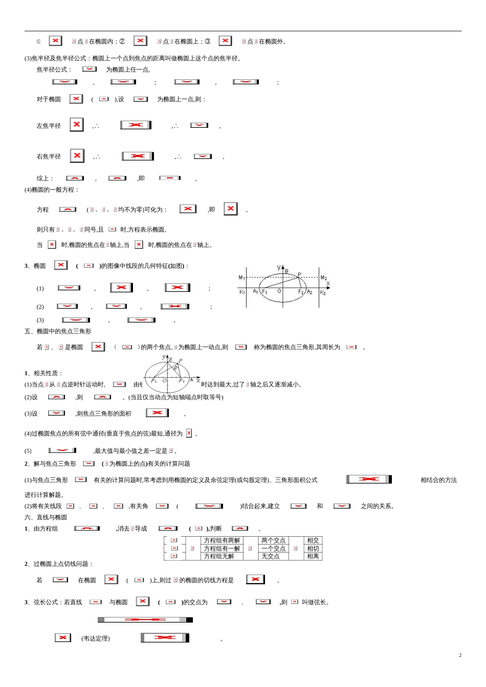 专题04 圆锥曲线与方程（知识梳理）（理）（原卷版）附答案_第2页