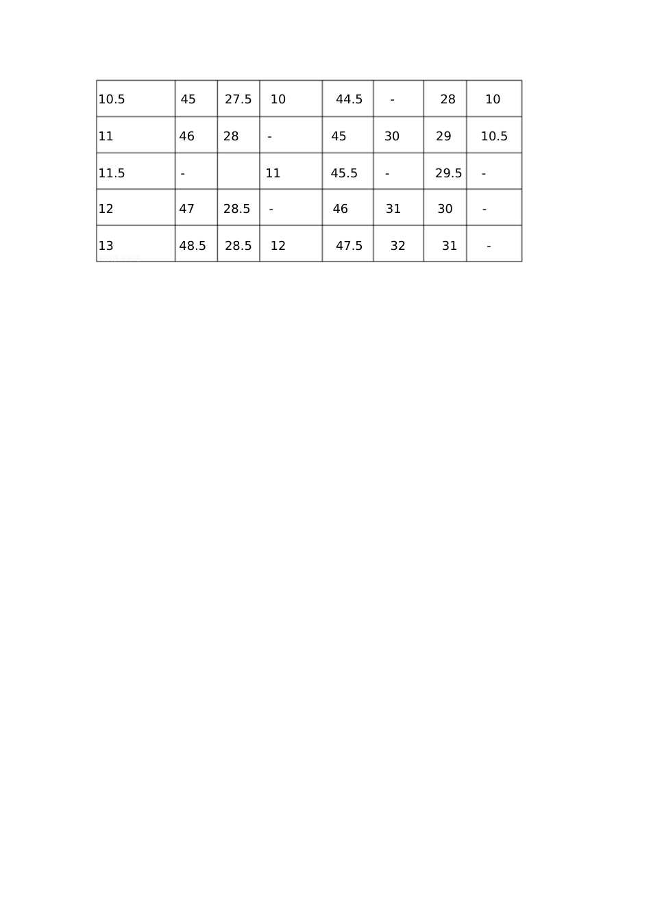 鞋子尺码对照表[共3页]_第3页