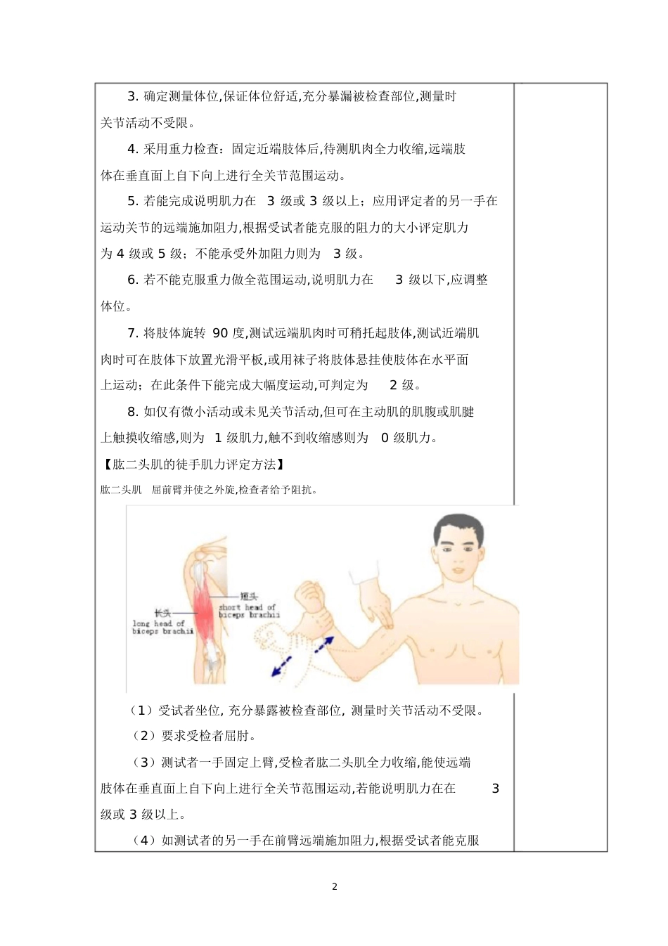 徒手肌力的评定[共6页]_第2页