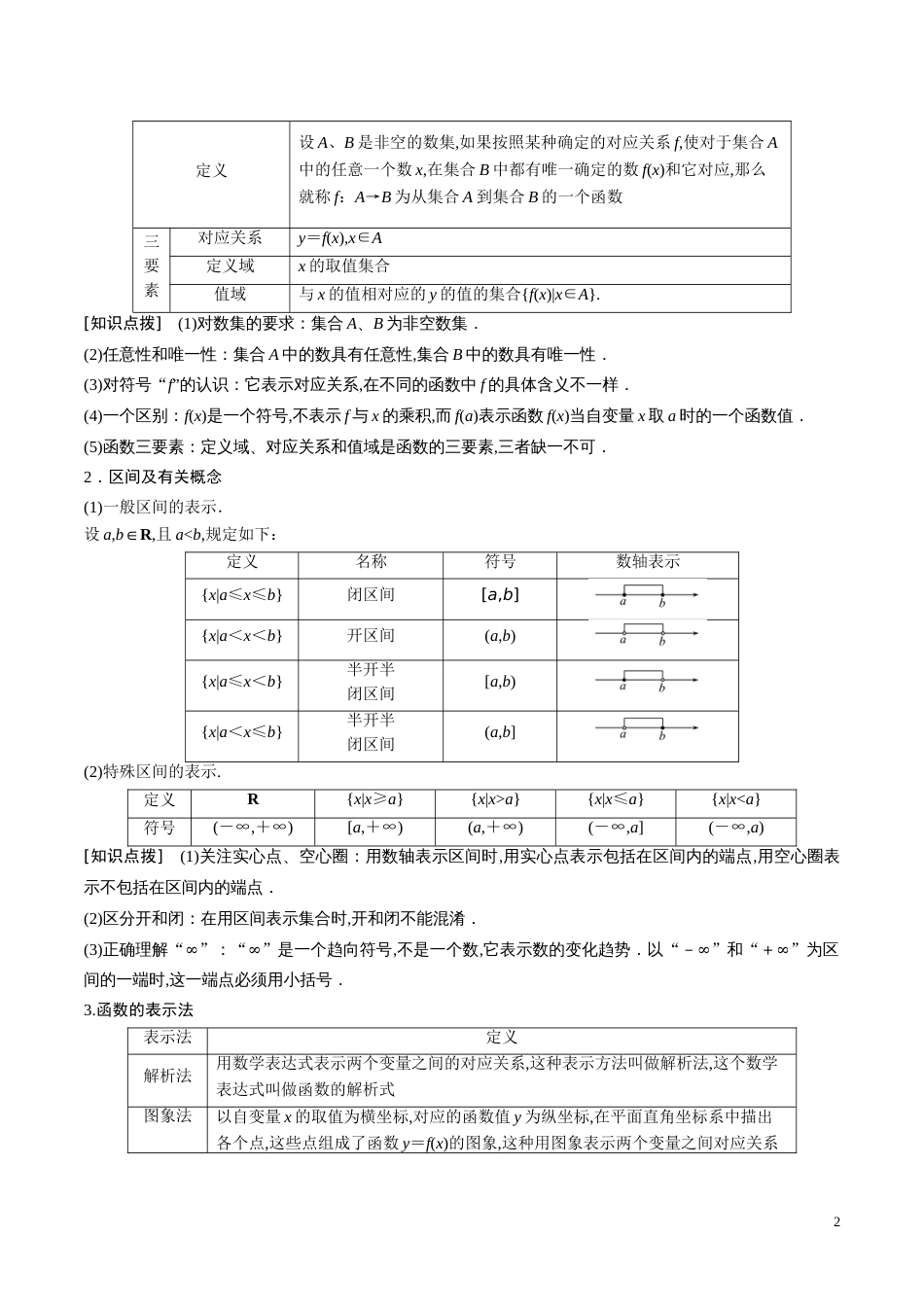 专题09 函数的概念及其表示（讲）（解析版）_第2页