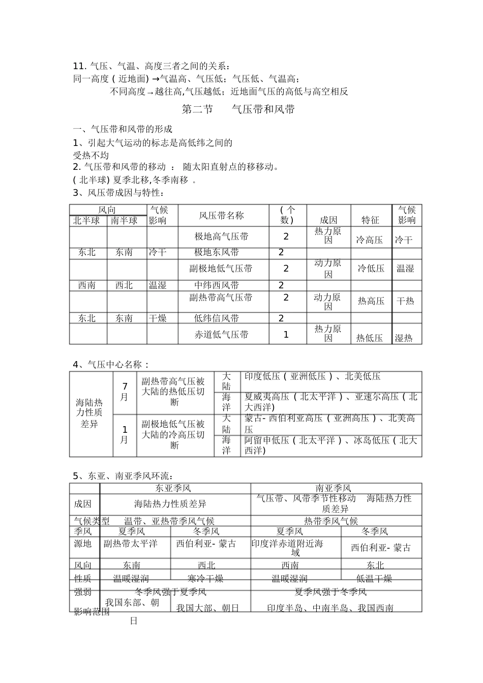 高一地理必修一第二章知识点总结[共11页]_第3页