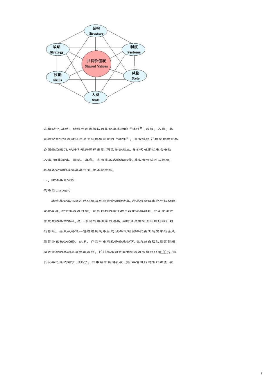 麦肯锡7S模型及新7S原则[共11页]_第2页