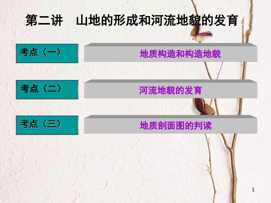 高三地理复习 第一部分 第四章 地表形态的塑造 第二讲 山地的形成和河流地貌的发育课件[共78页]_第1页