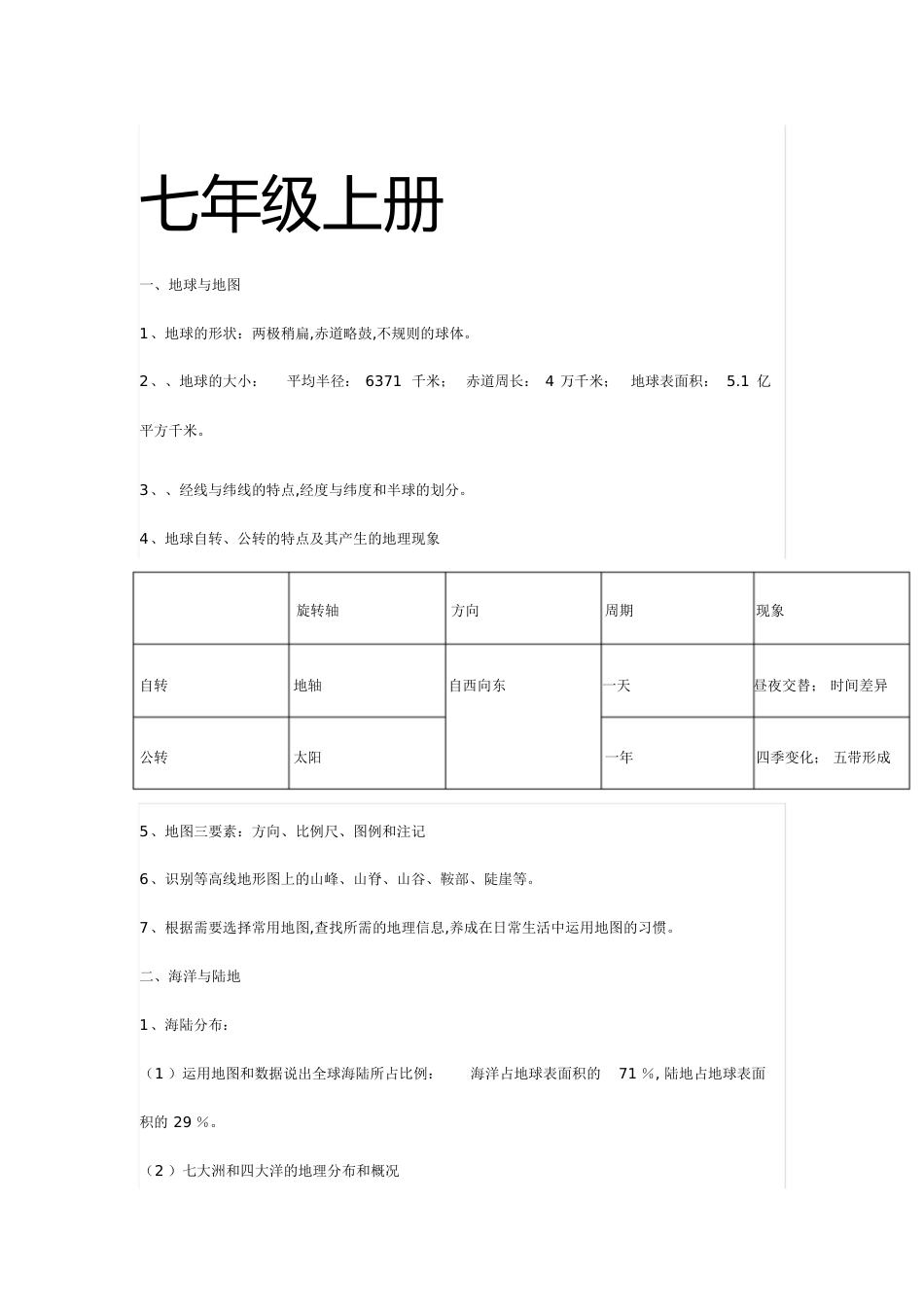 初一初二地理知识点汇总[共39页]_第1页