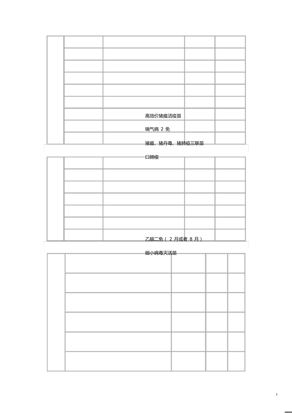 各阶段猪的免疫程序[共11页]_第3页