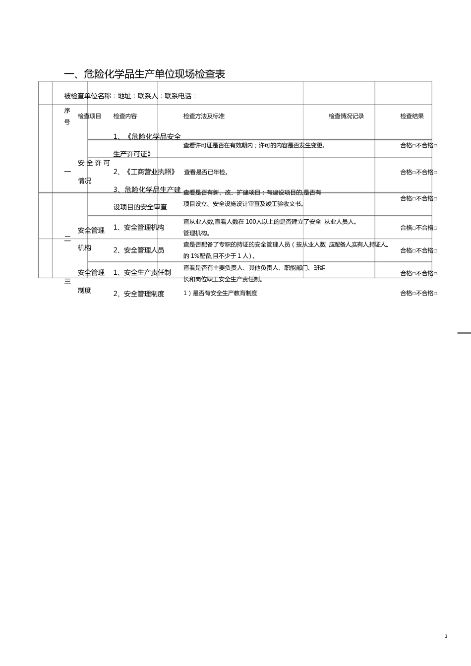 生产制度表格重点行业领域生产经营单位现场检查表[共13页]_第3页