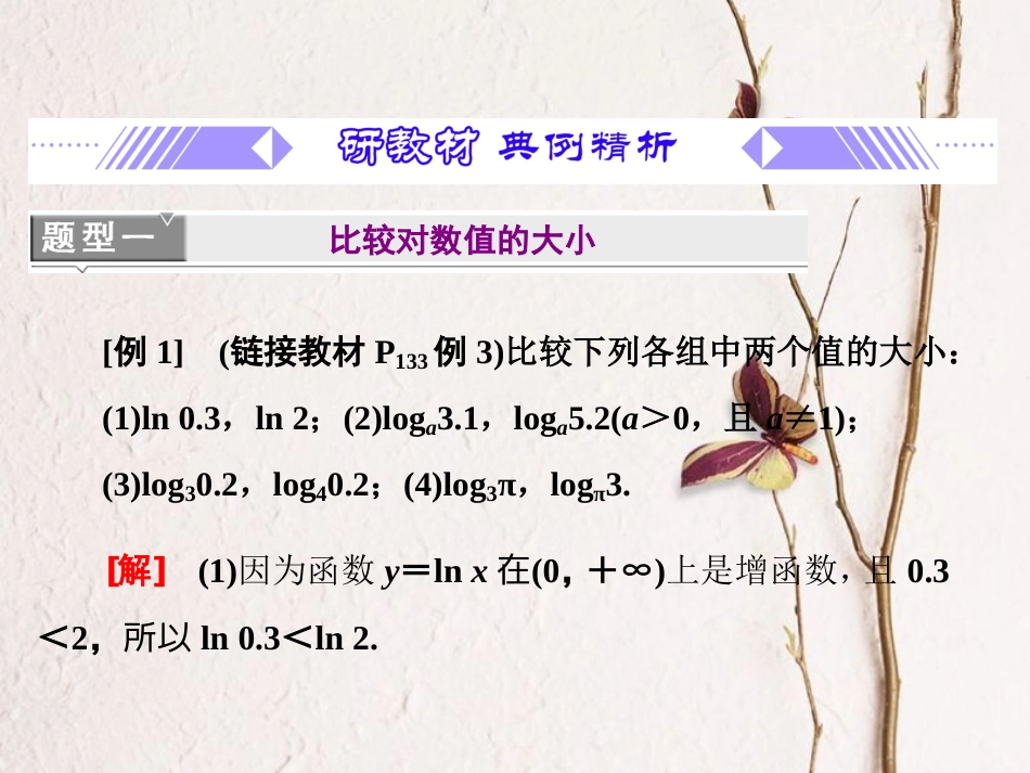 第4章 4.4.2 对数函数图象及性质的应用（备课堂）-【上好课】2020-2021学年高一数学同步备课系列（人教A版2019必修第一册）_第2页