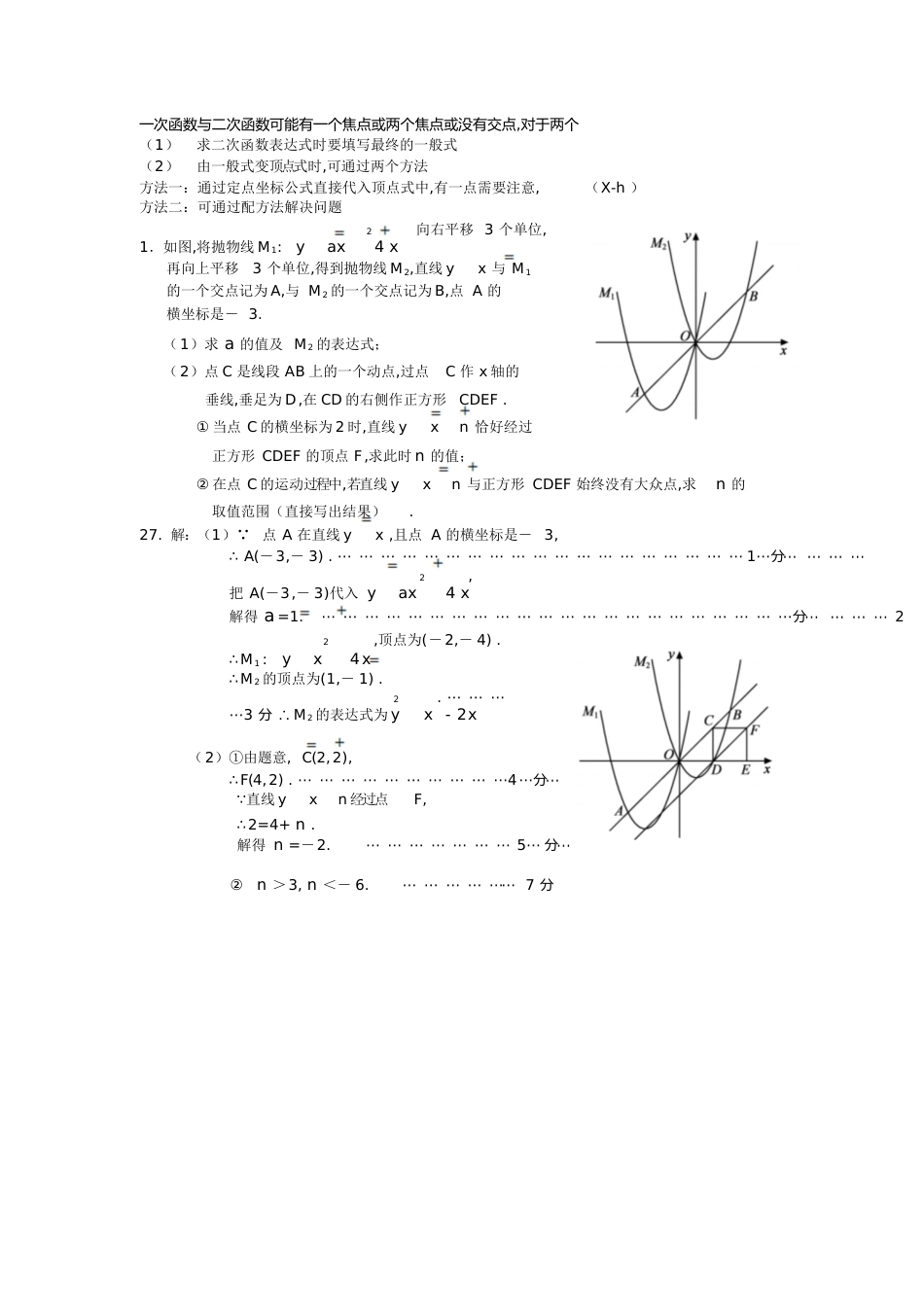 二次函数与一次函数结合题[共21页]_第1页