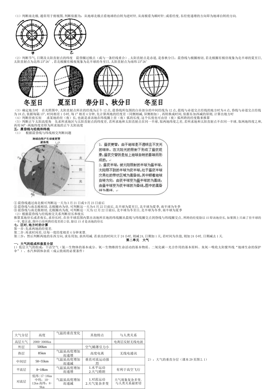 高中地理知识点总结【必修一+必修二+必修三+必修四+选修五】[共10页]_第2页