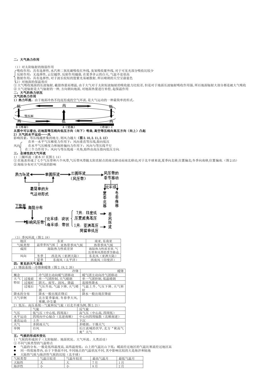 高中地理知识点总结【必修一+必修二+必修三+必修四+选修五】[共10页]_第3页