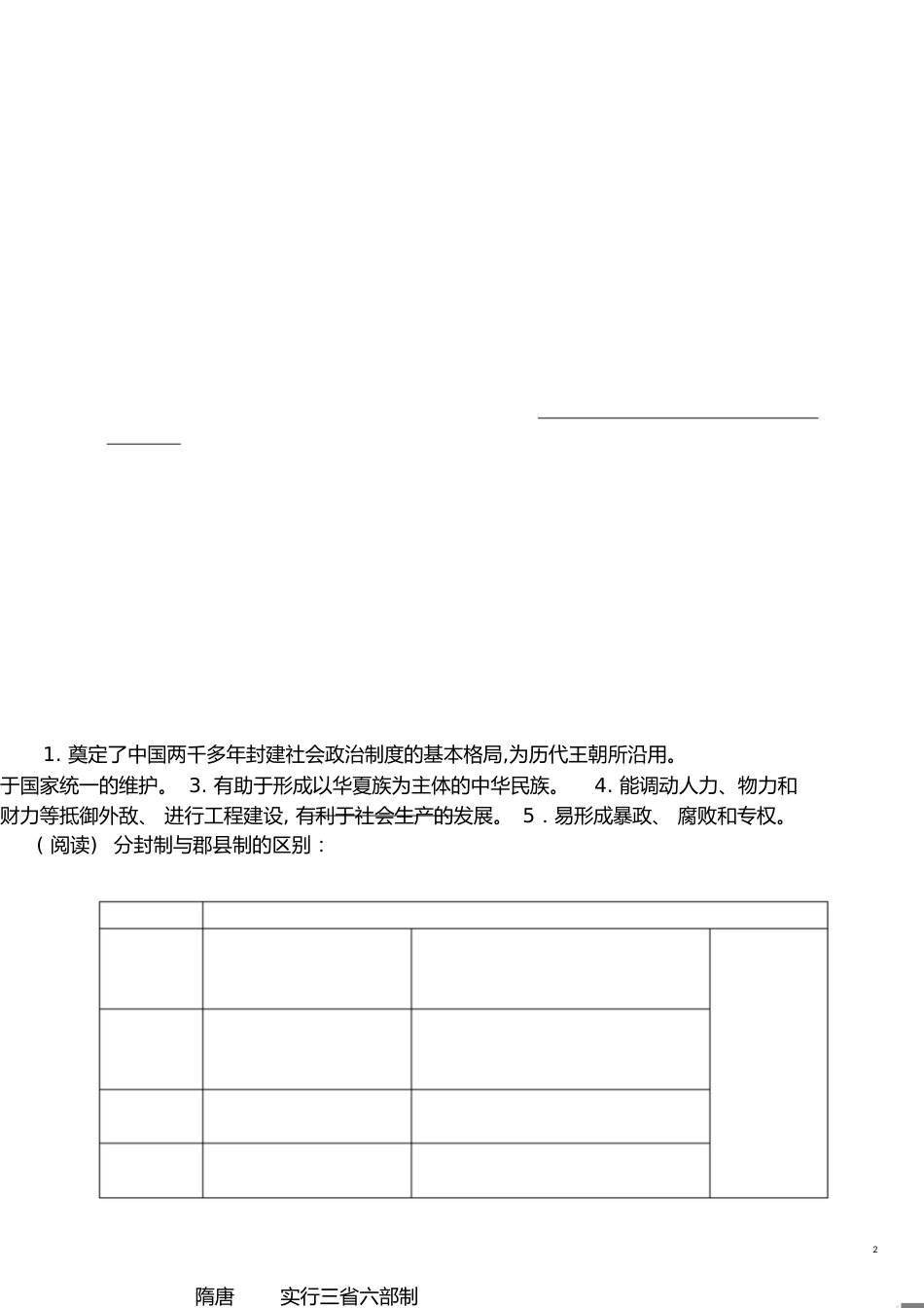 (人教版)高一历史必修一知识点总结[共25页]_第2页