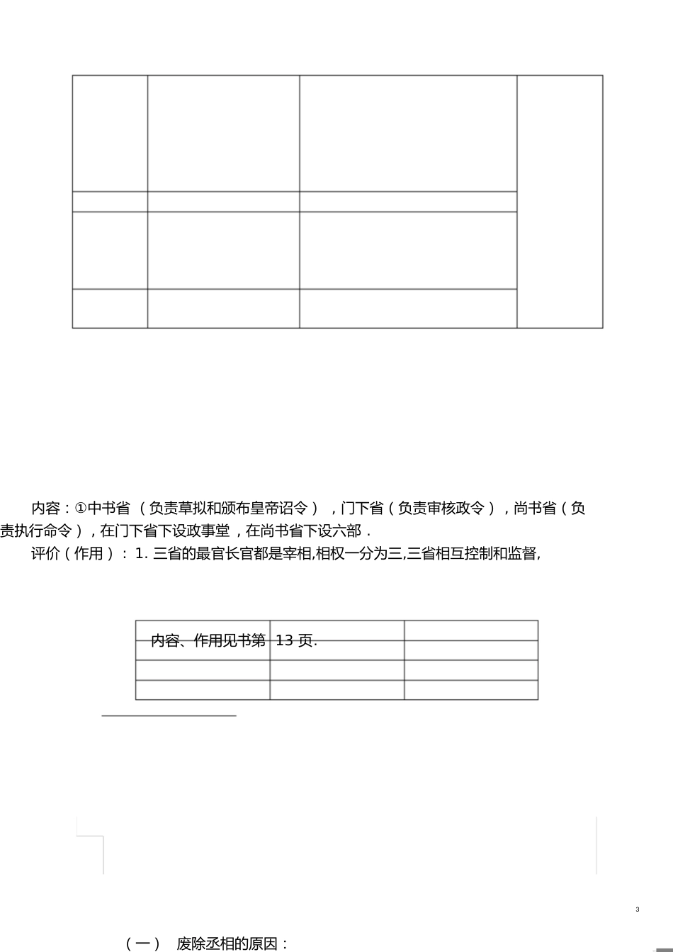 (人教版)高一历史必修一知识点总结[共25页]_第3页