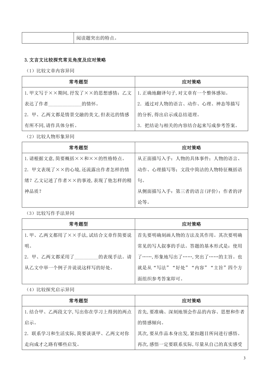 专题11 比较探究（原卷版）_第3页