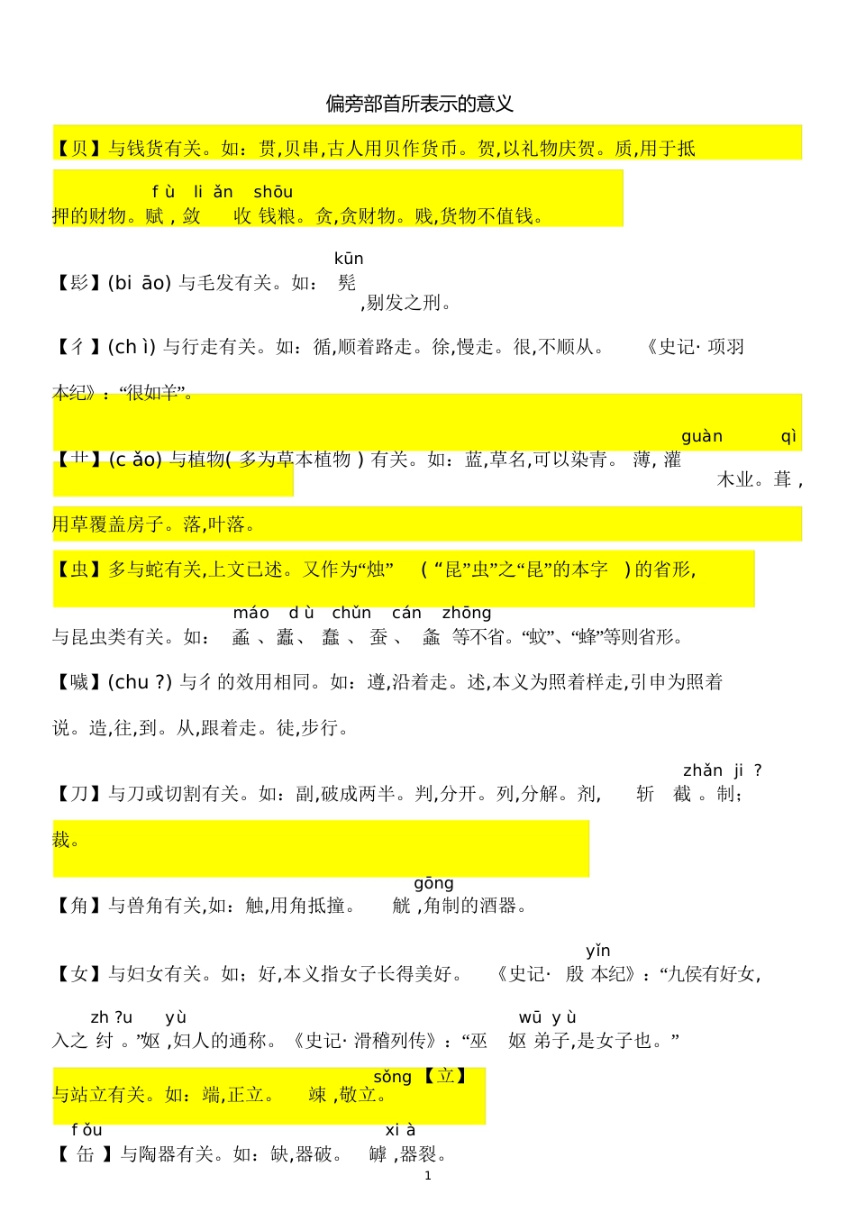 偏旁部首所表示的意义[共12页]_第1页