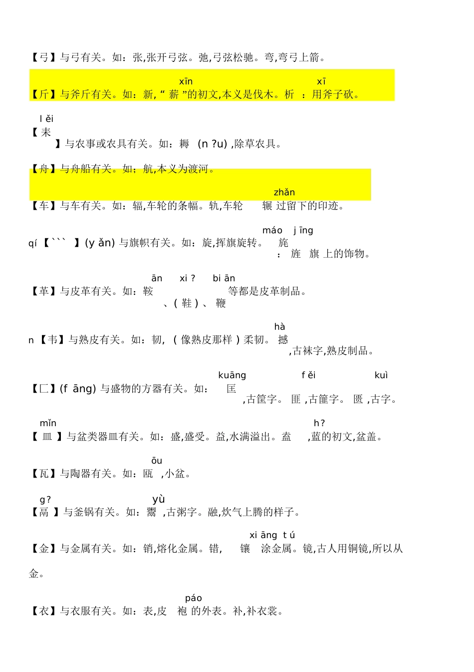 偏旁部首所表示的意义[共12页]_第3页