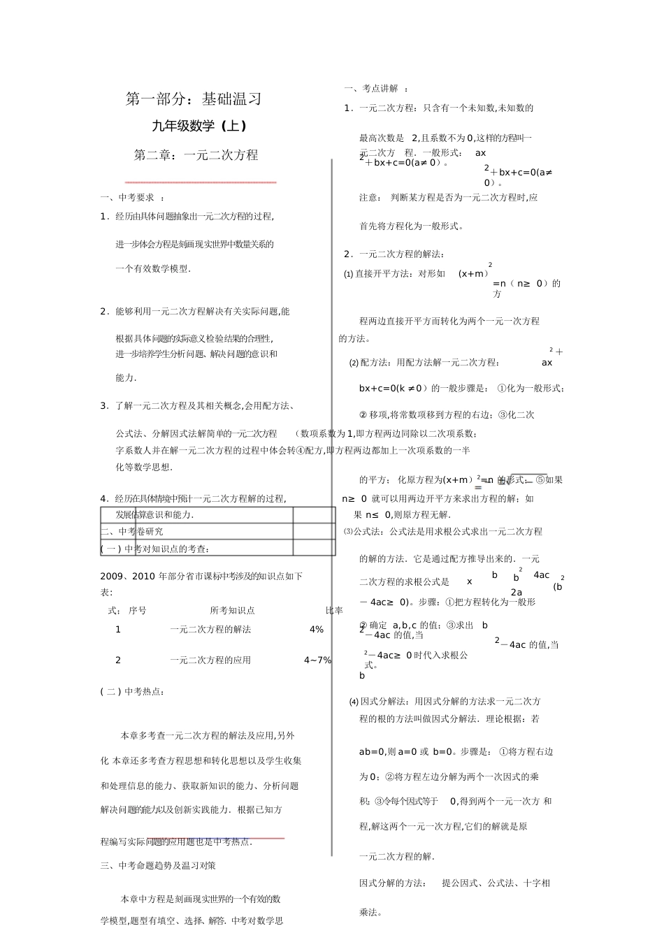一元二次方程总复习[共13页]_第1页