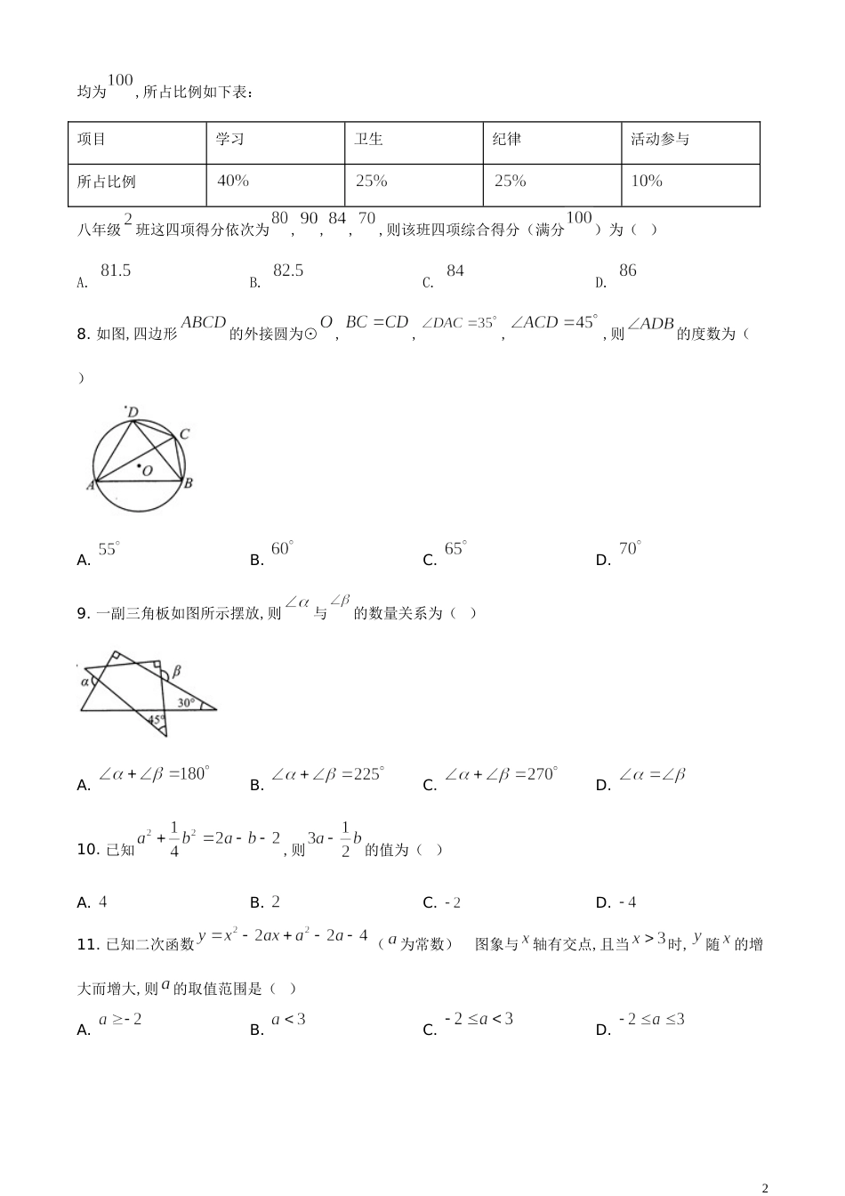 精品解析：四川省眉山市2020年中考数学试题（原卷版）_第2页