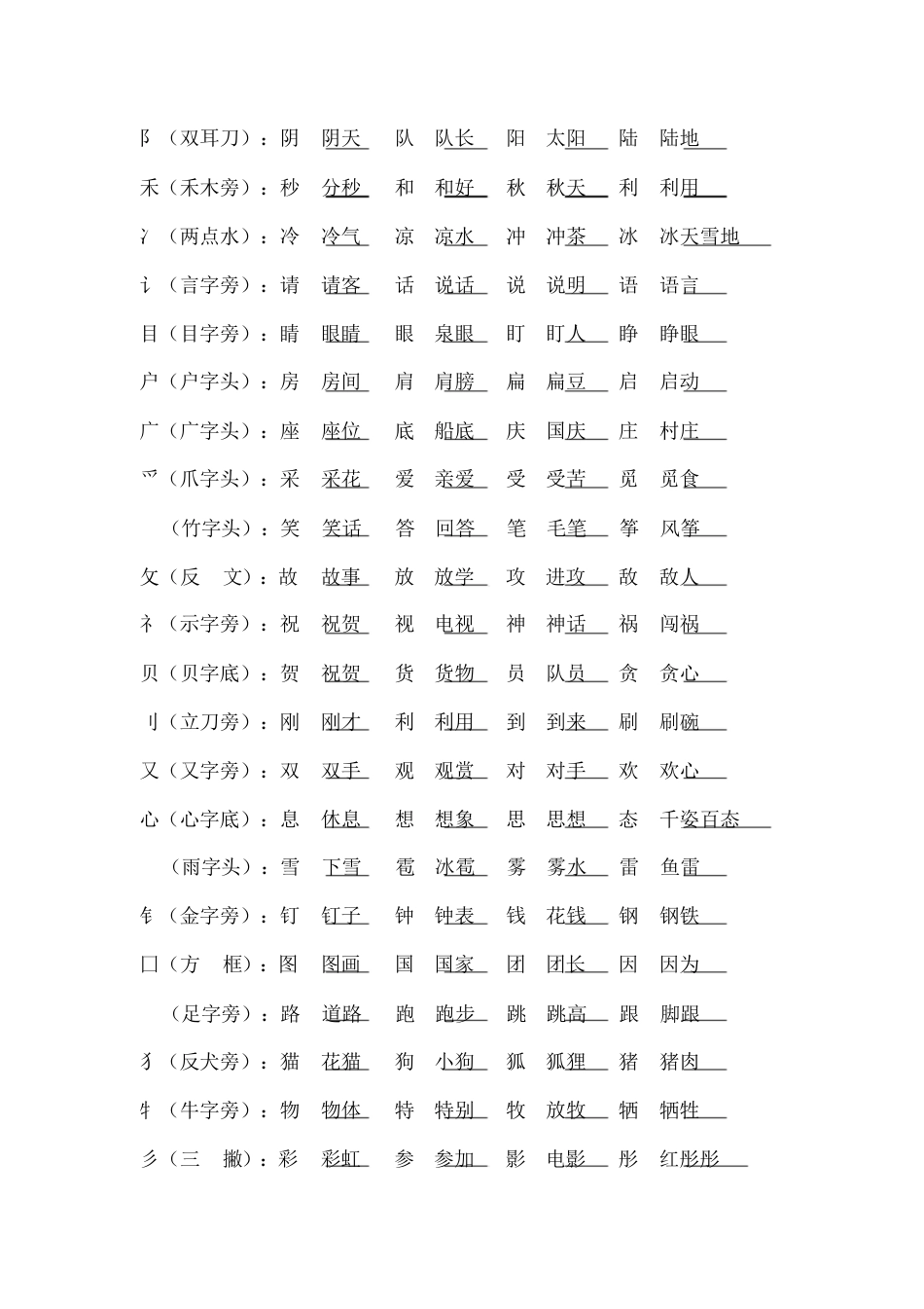 偏旁部首组字[共5页]_第2页