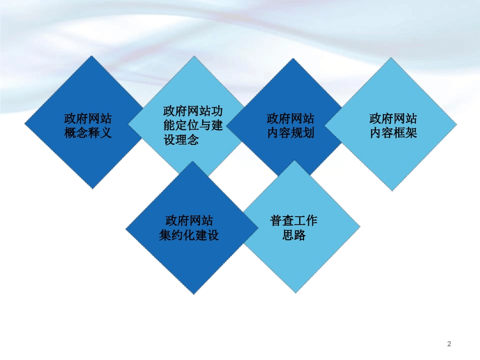 政府网站内容建设规范(新)ppt课件[文字可编辑]_第2页