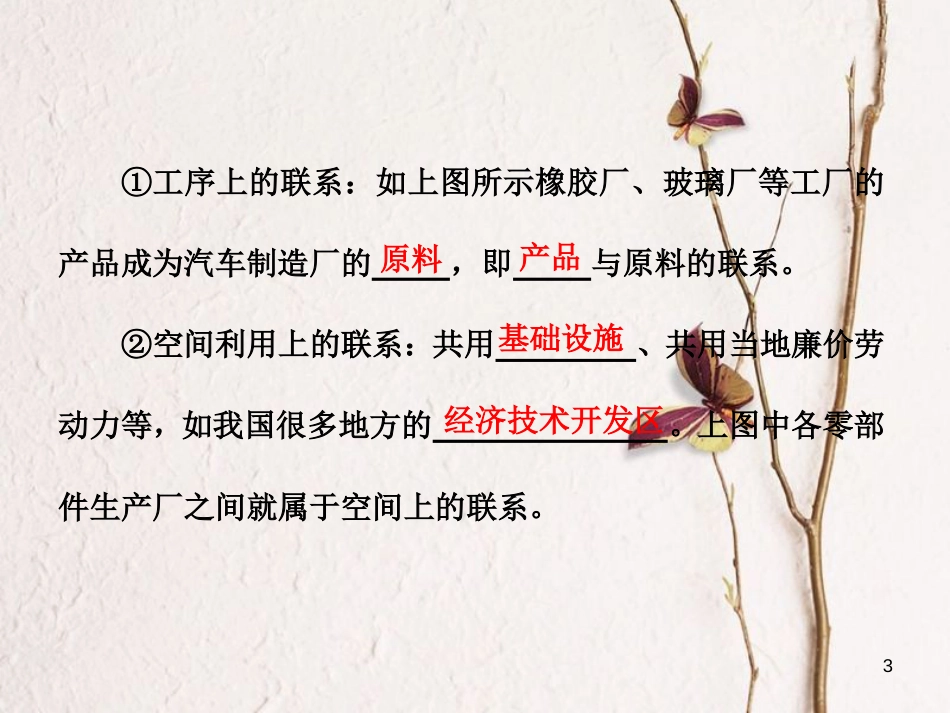 高三地理复习 第二部分 第四章 工业与地理环境 第二讲 工业地域和工业区课件[共94页]_第3页