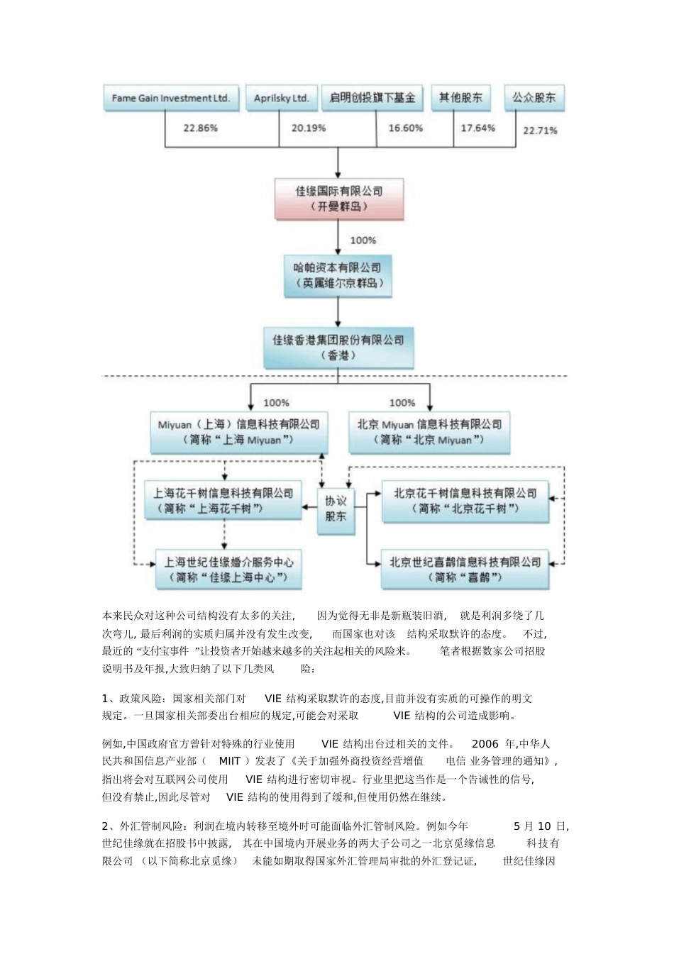 VIE结构是什么？[共4页]_第3页