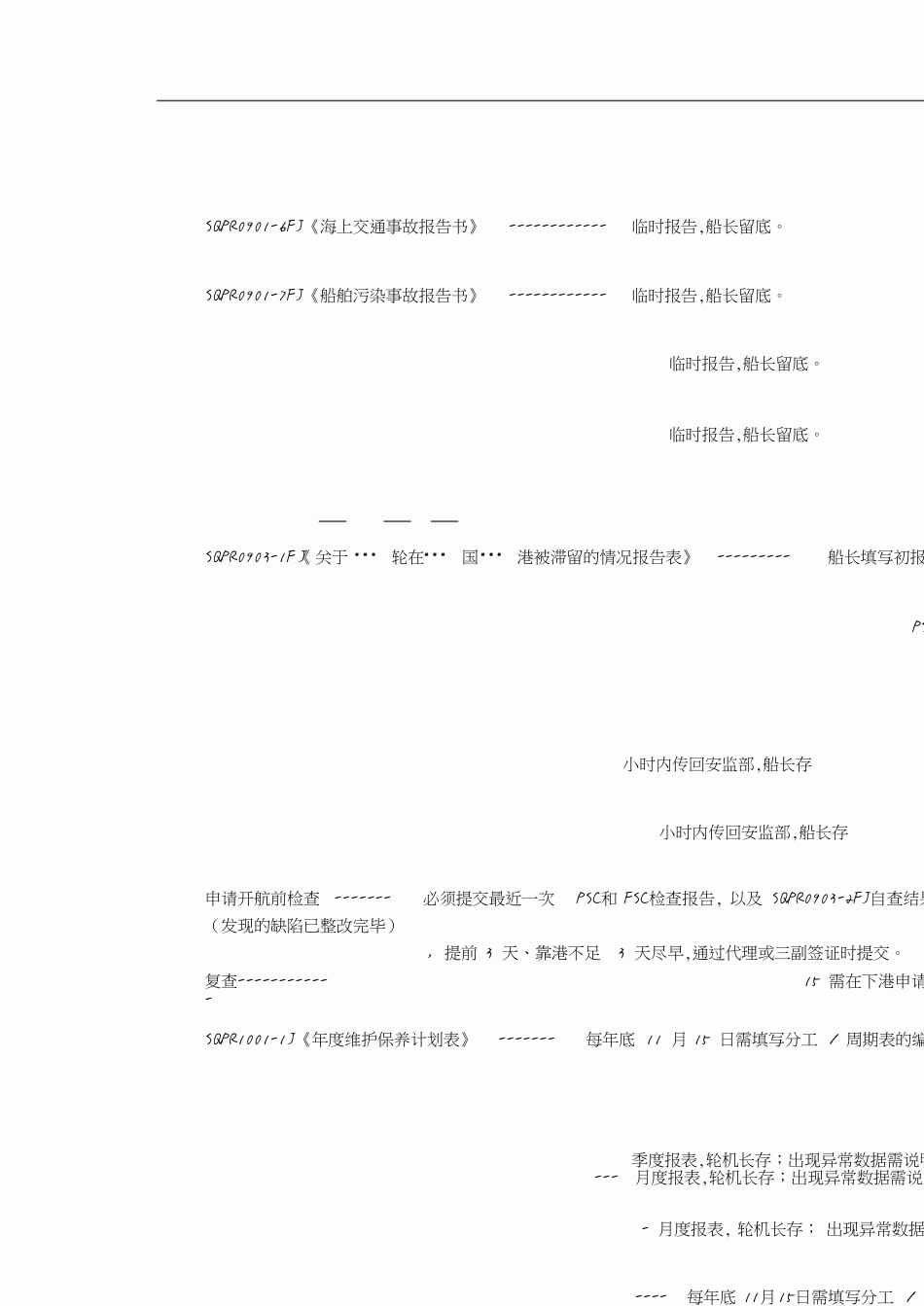 船舶台帐汇总及记录说明[共10页]_第3页