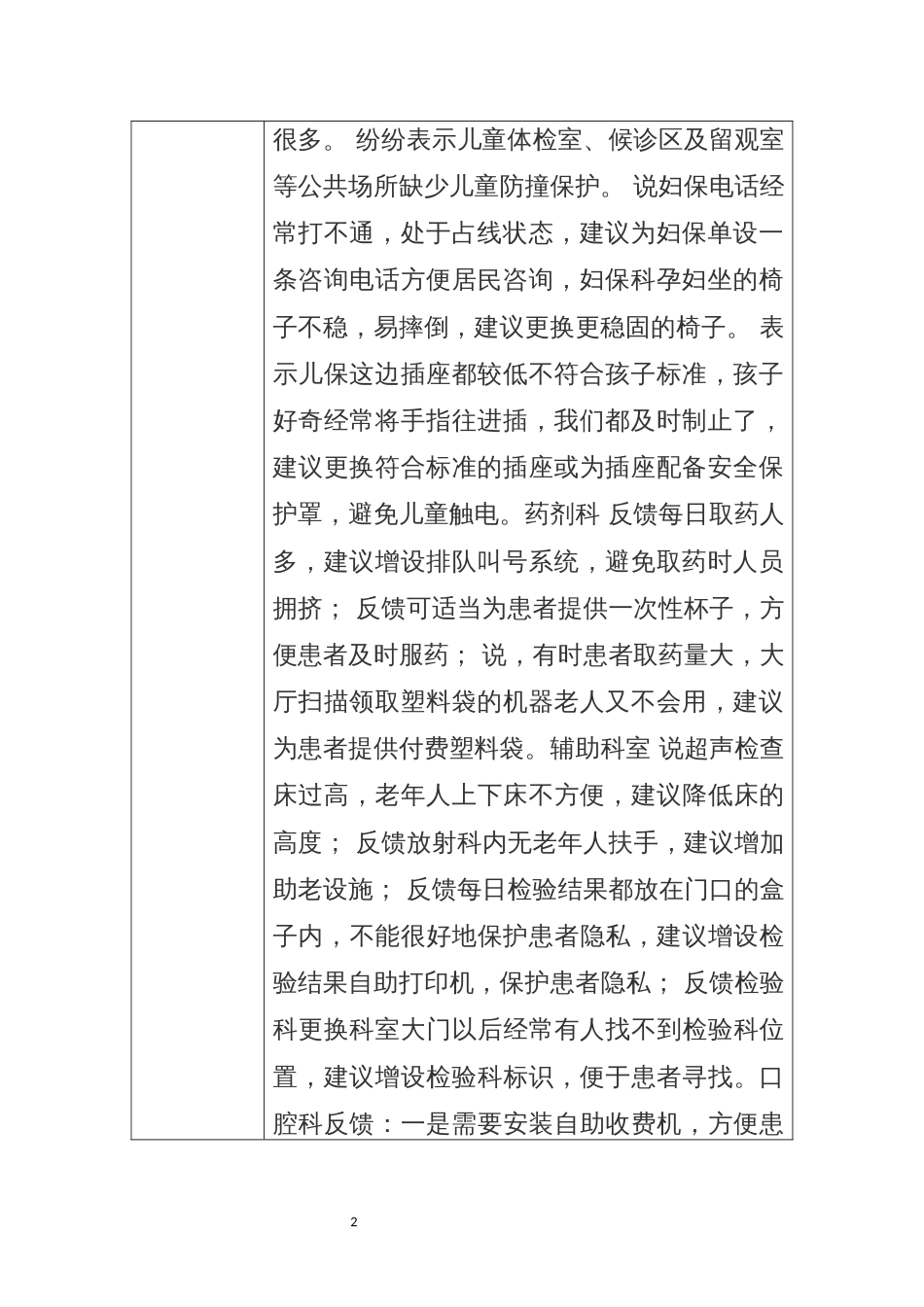 2023年医院卫生服务中心开展假如我是患者大讨论活动工作记录意见征集反馈总结_第2页