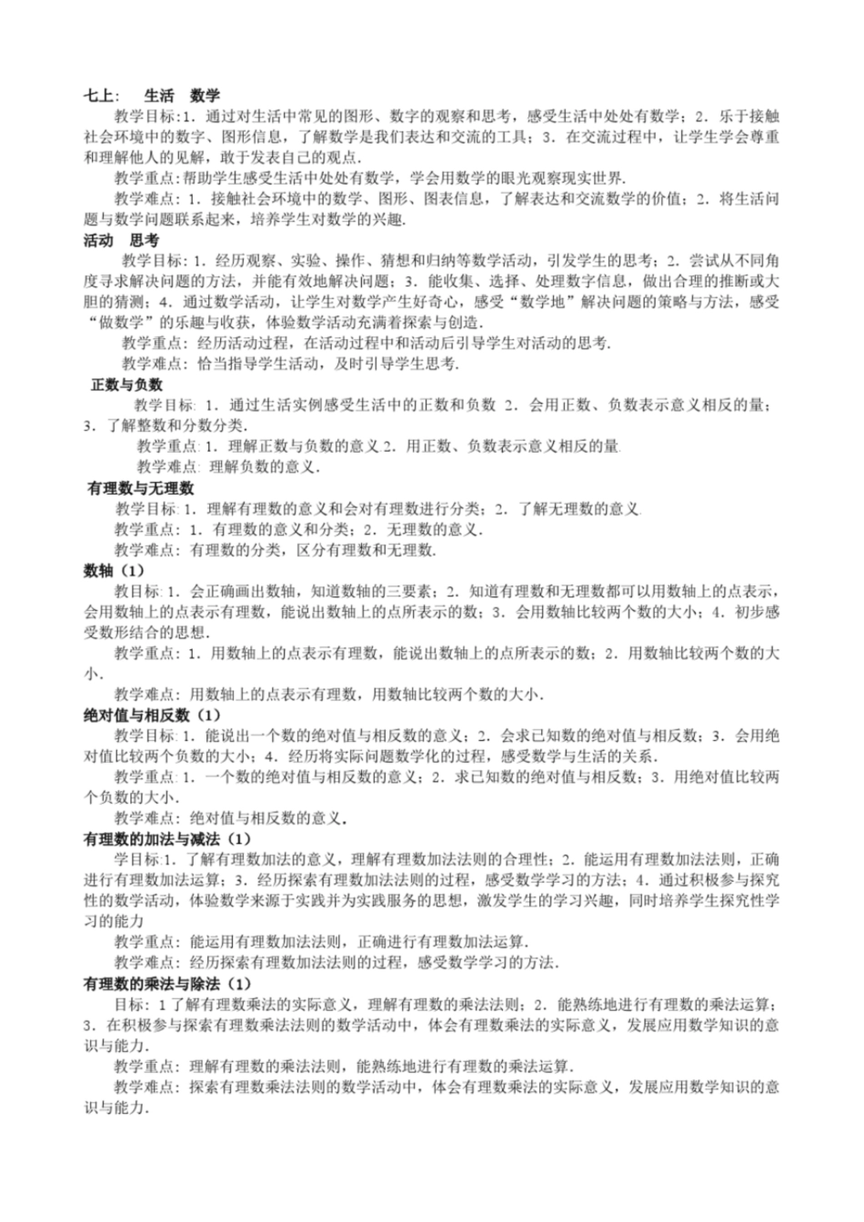 苏科版初中数学教学目标及重难点[共14页]_第1页