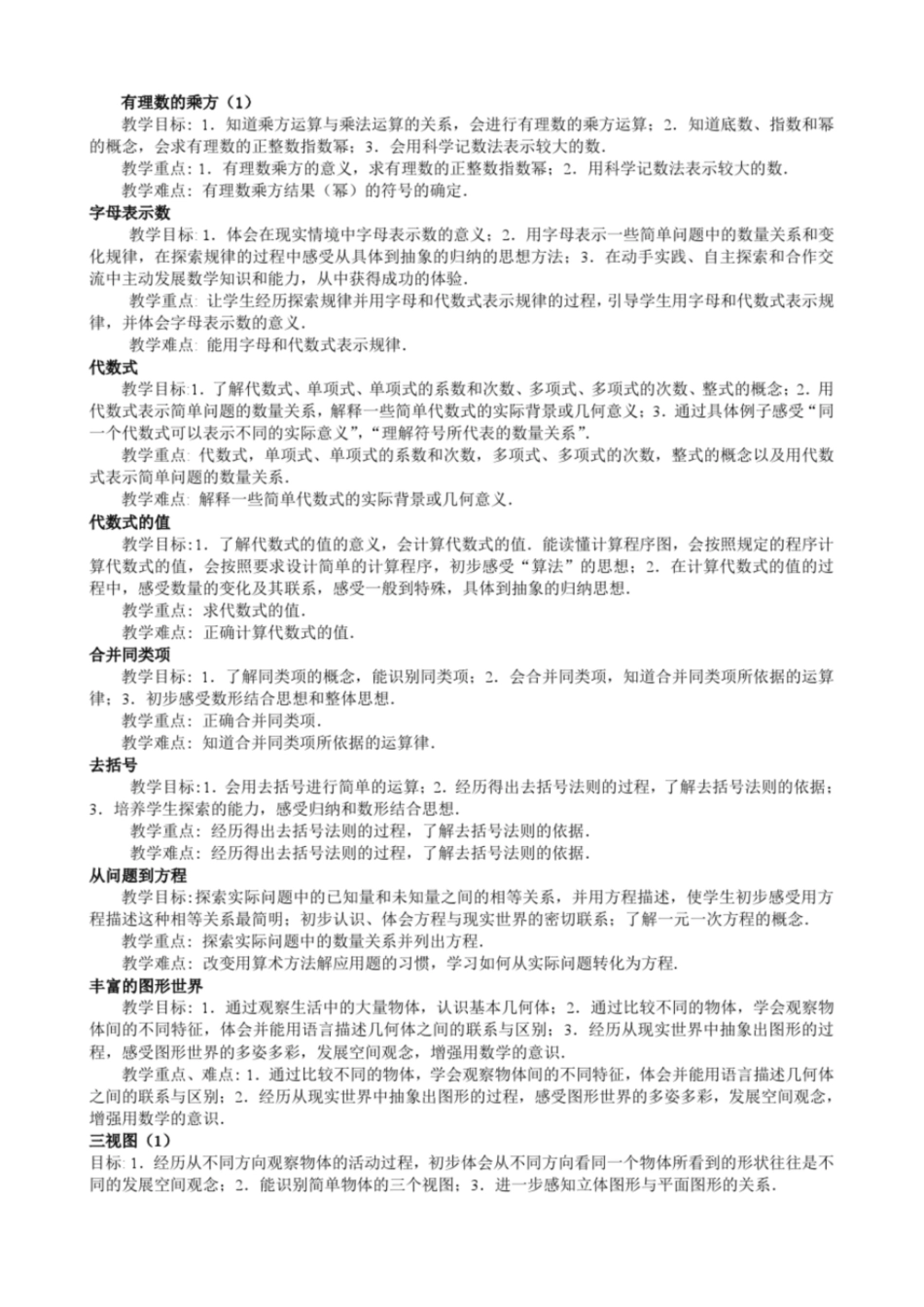 苏科版初中数学教学目标及重难点[共14页]_第2页