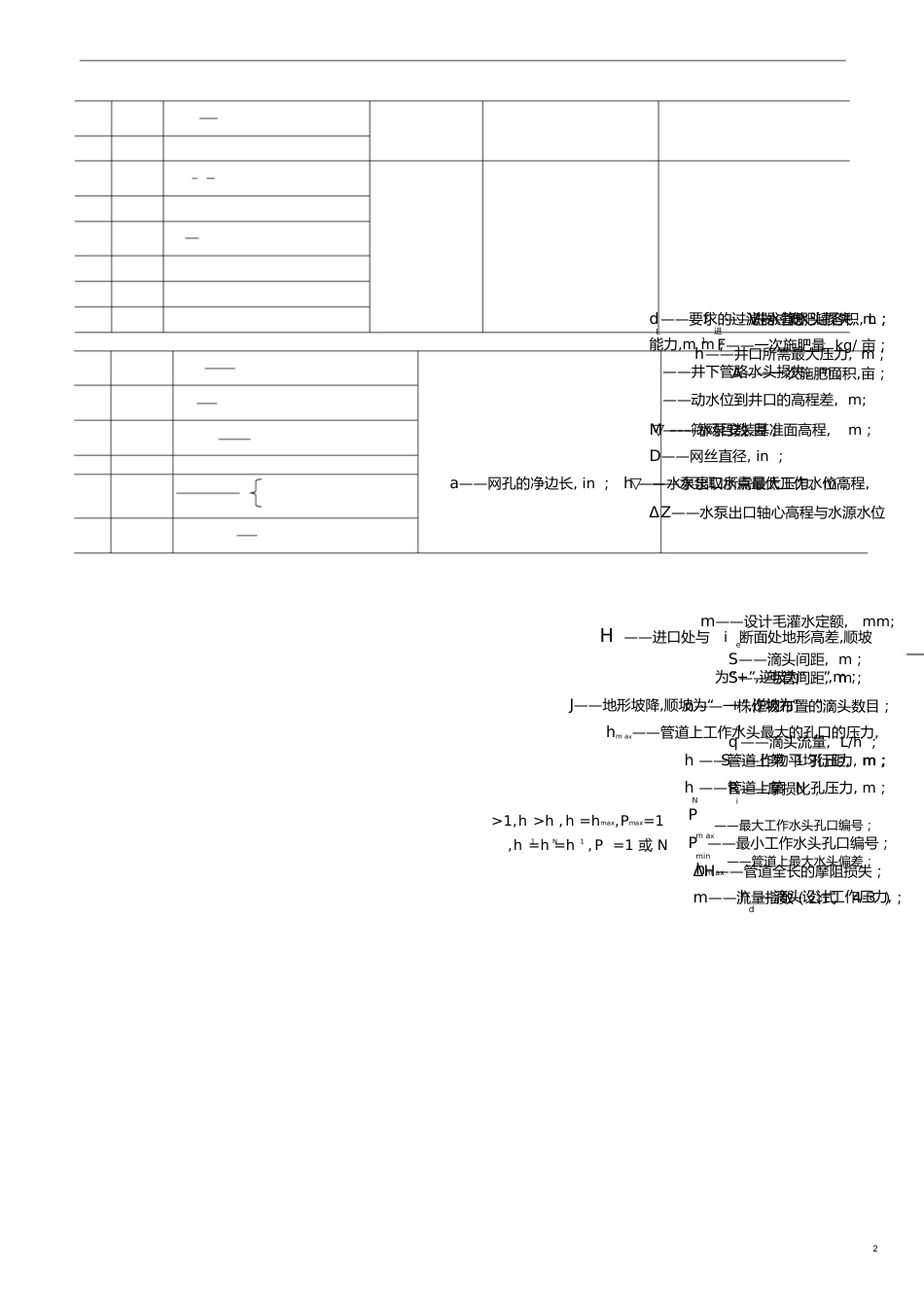 滴灌工程设计计算公式汇总[共8页]_第2页