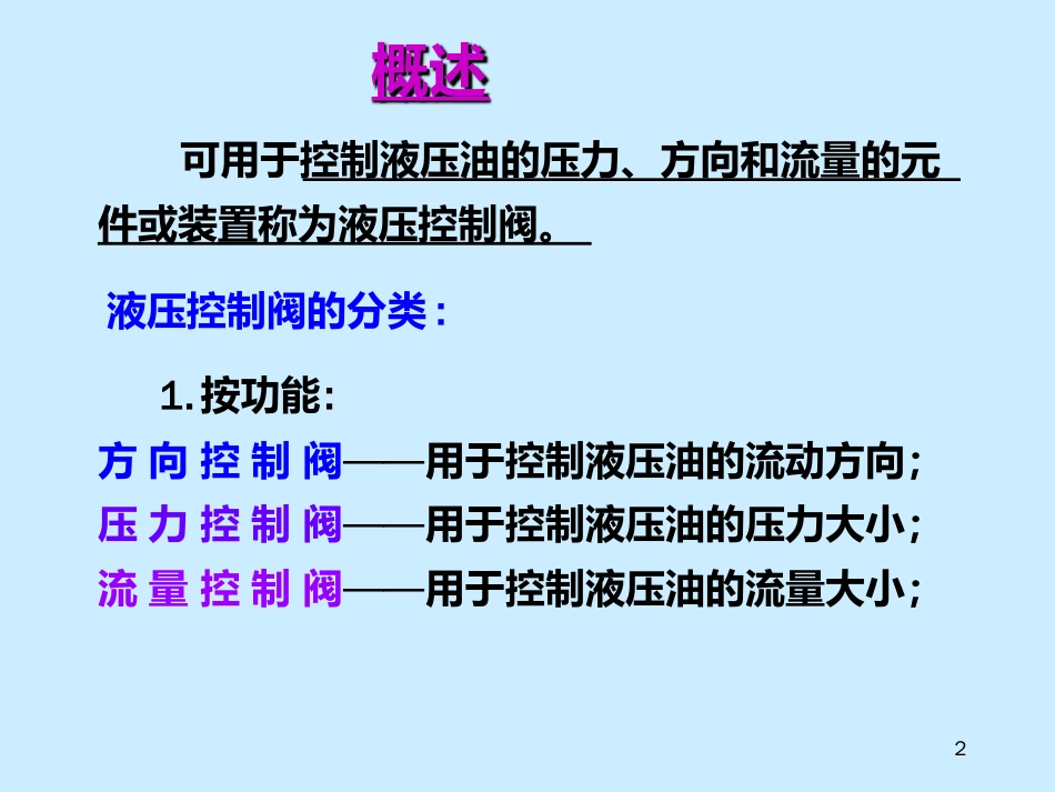 液压系统控制元件ppt课件[文字可编辑]_第2页