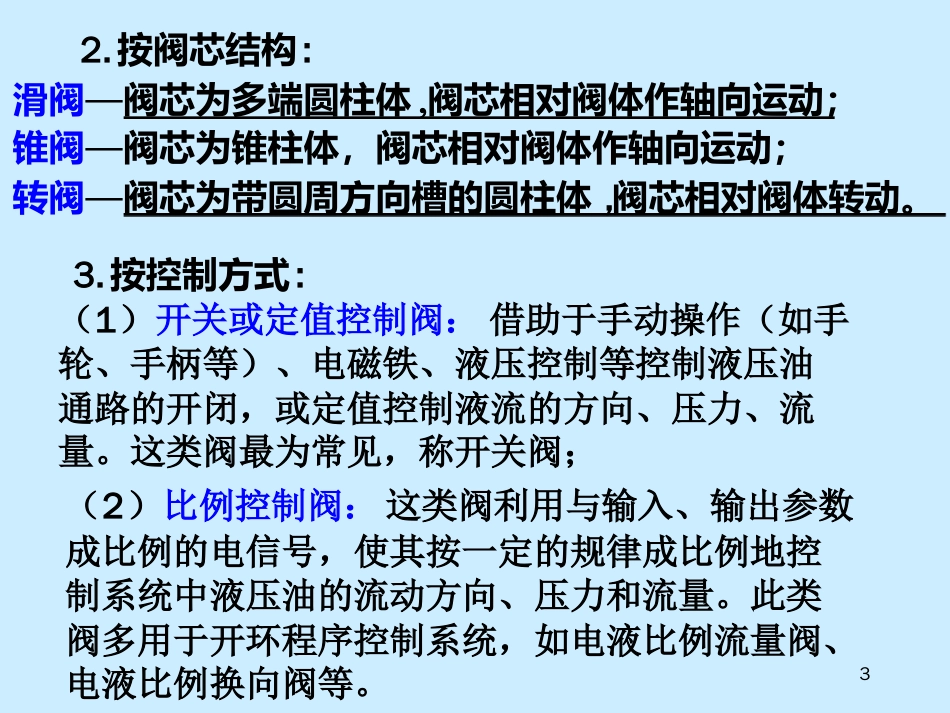 液压系统控制元件ppt课件[文字可编辑]_第3页