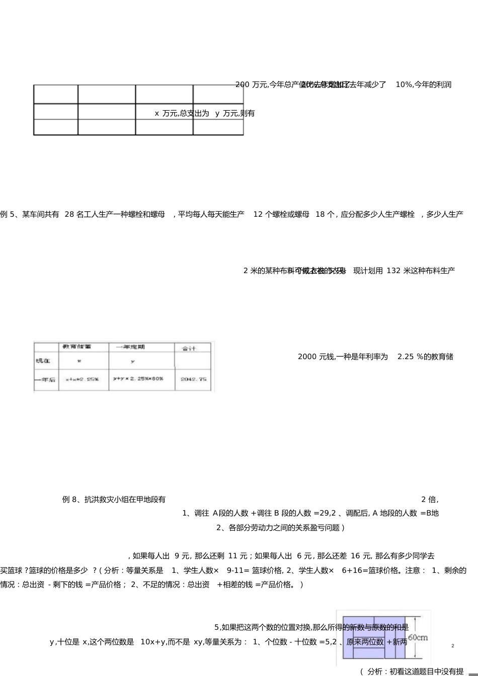 二元一次方程组应用题分类汇总[共5页]_第2页