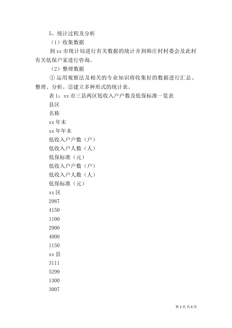 农村低收入保障状况调查报告（三）_第2页