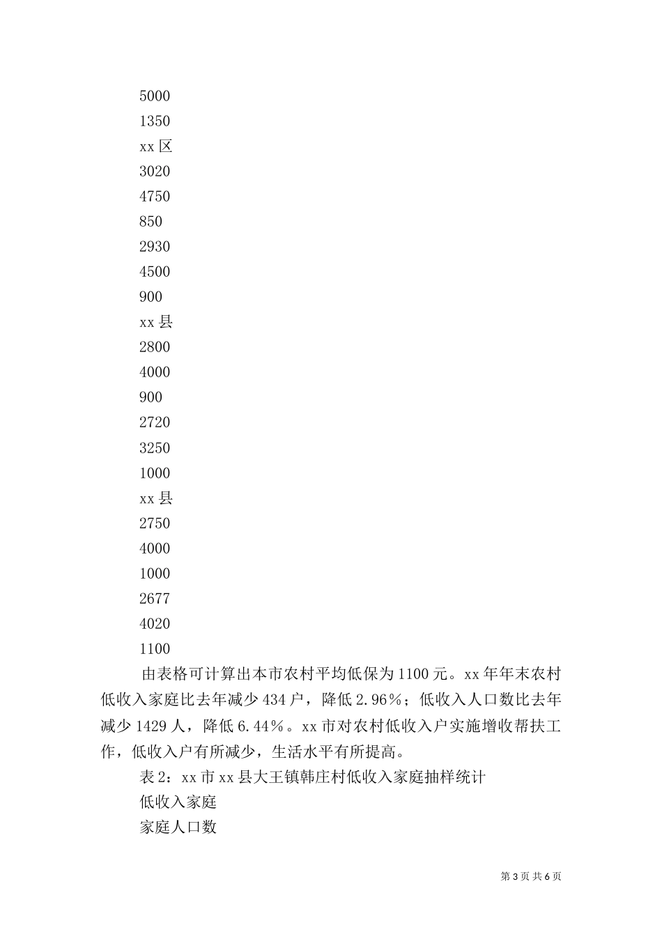 农村低收入保障状况调查报告（三）_第3页